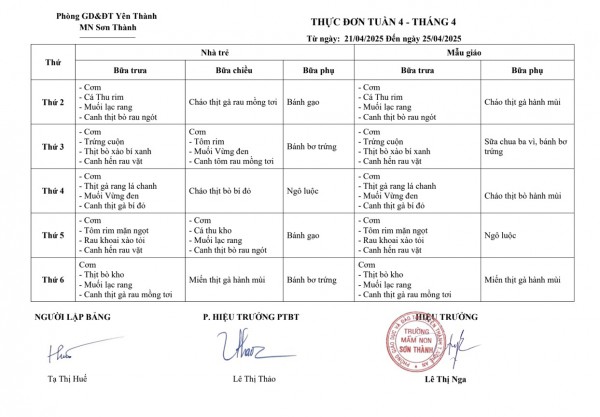 Thực đơn tuần 4 tháng 4 năm 2025